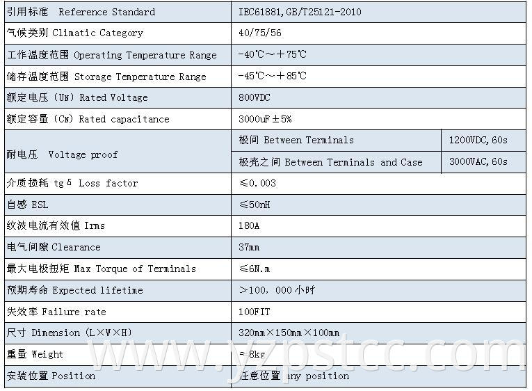 800VDC DC-Link capacitor customized